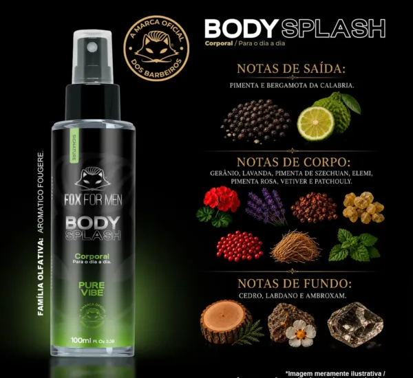 Notas Body Fox For Men 01 Notas Body Fox For Men 01