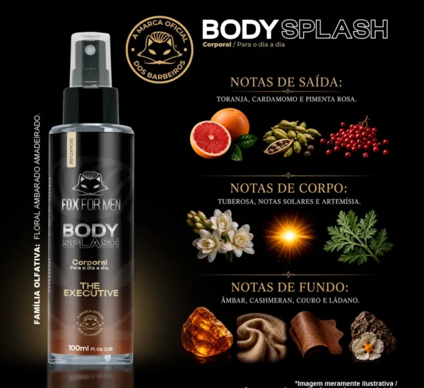 Notas Body Fox For Men 02